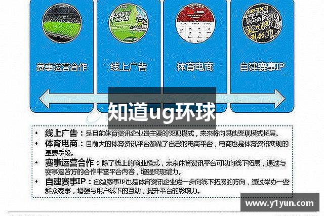 知道ug环球